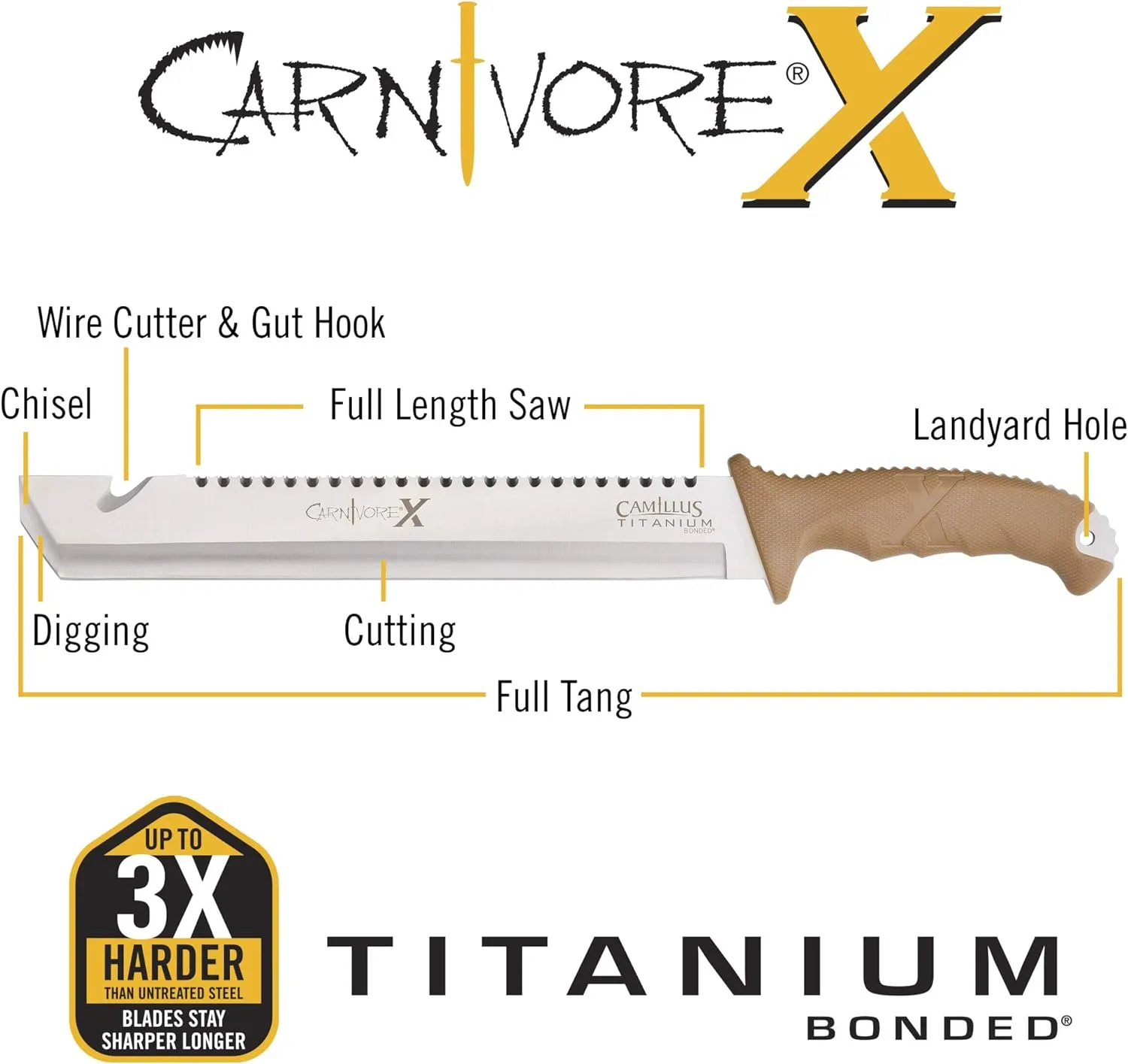 Camillus Carnivore X Survival Blade