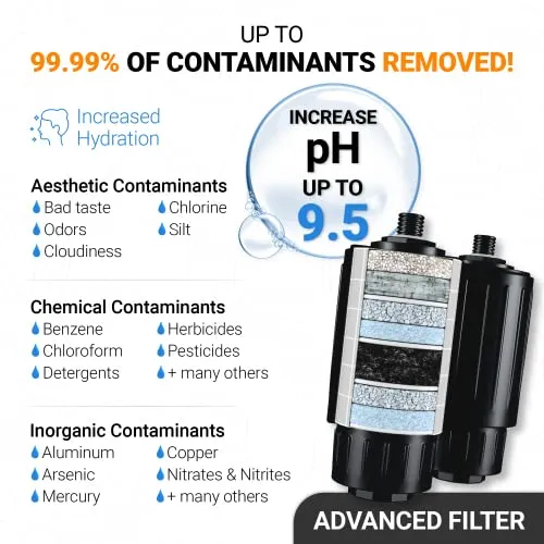 ETA Alkaline Water Filter Bottle - BPA Free, 28 Fluid Ounces, Advanced & Extreme Filters, NSF Certified, Sip & Squeeze Mechanism, Portable, Travel-Friendly, Protects Nutrients