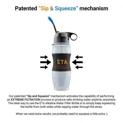 ETA Alkaline Water Filter Bottle - BPA Free, 28 Fluid Ounces, Advanced & Extreme Filters, NSF Certified, Sip & Squeeze Mechanism, Portable, Travel-Friendly, Protects Nutrients