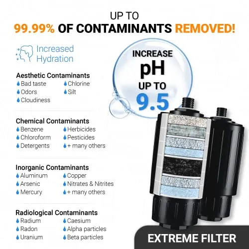 ETA Alkaline Water Filter Bottle - BPA Free, 28 Fluid Ounces, Advanced & Extreme Filters, NSF Certified, Sip & Squeeze Mechanism, Portable, Travel-Friendly, Protects Nutrients