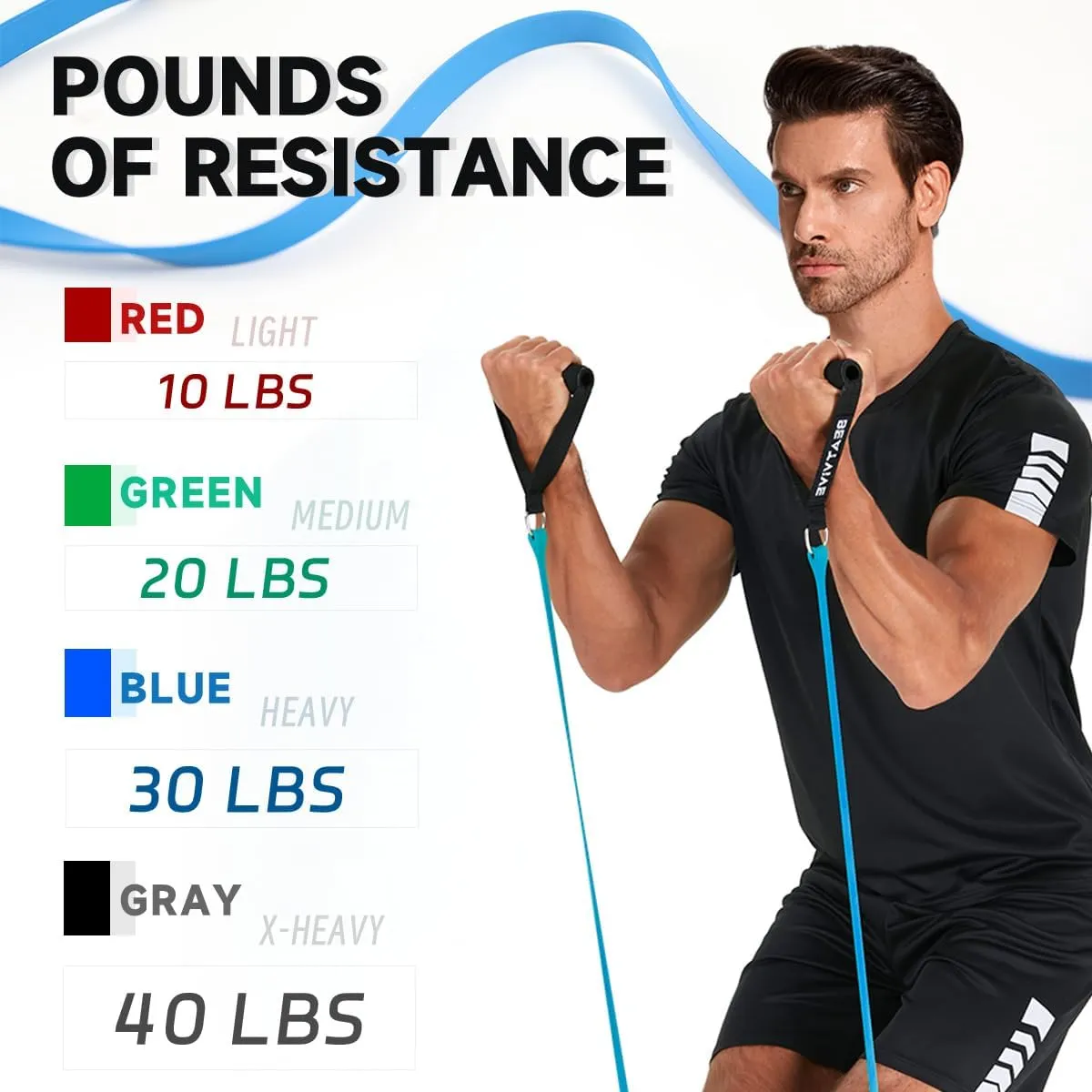 Exercise Bands with Handles, Resistance Bands with Handles, Ideal for Physical Therapy, Strength Training, Muscle Toning - Door Anchor and Starter Guide Included