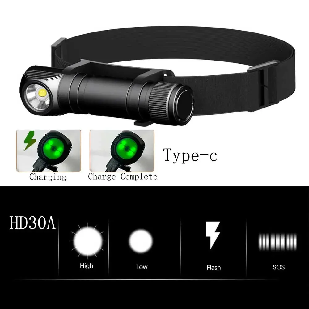 G3 U2 LED Headlamp 1000Lm 18650 Type C USB Rechargeable Headlight Flashlight with Magnetic Charge Magnetic Tail Power Indicator