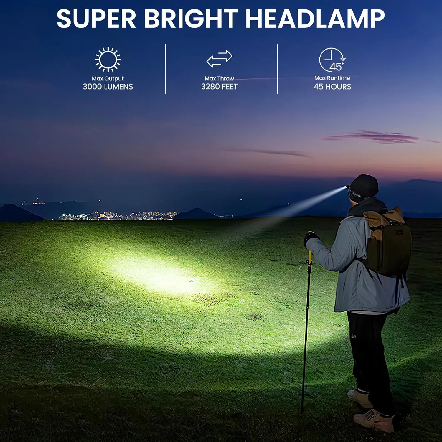 LED Headlamp Rechargeable 2Pack, 3000 Lumens Bright Head Lamp attery Include, 90 Adjustable Head Lights for Forehead with 3 Modes, Long Runtime & Waterproof Headlamps for Adults Camping Hiking