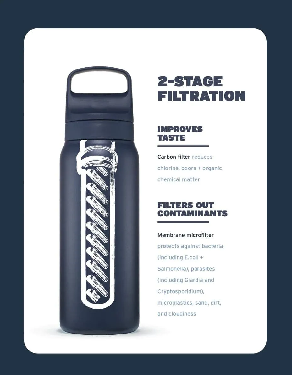 LifeStraw Go  Stainless Steel Water Filter Bottle; 24oz
