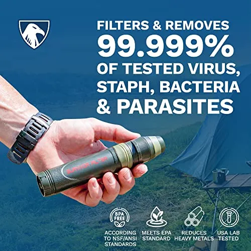 Survivor Filter Squeeze Kit - Collapsible Bottle & Filter Straw - Viral, Parasite, Bacterial Filter
