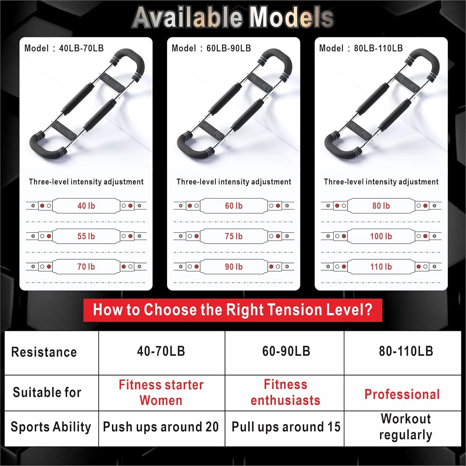 Twister Arm Trainer, Adjustable Resistance Chest Workout Equipment for Men Women, Forearm Biceps Tricep Chest Thigh Exerciser, Portable Spring Home Workout Bar